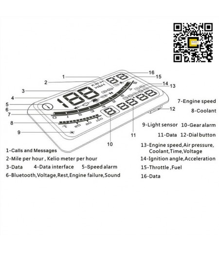 ស្លាយកុងទ័រ OBD II ទំហំ 5.5 អុីញ / 5.5"OBD II Car Head Up Display